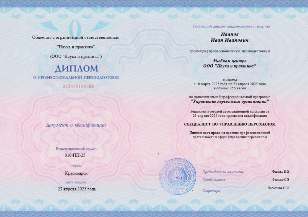 Управление персоналом организации
