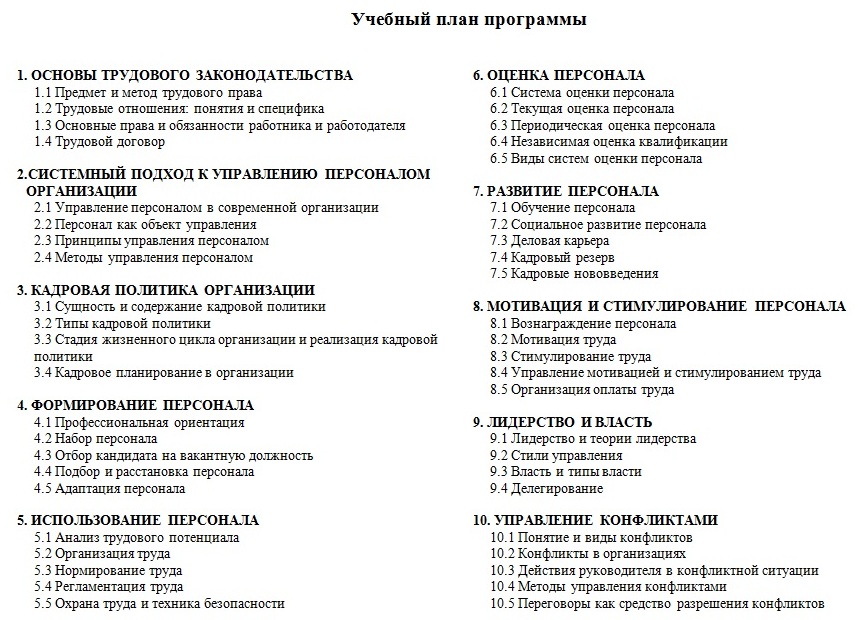 Управление персоналом организации