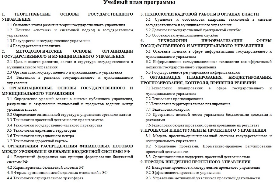 Государственное и муниципальное управление